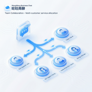 旺旺商聊官网 - 旺旺商聊客户反馈收集使用方法